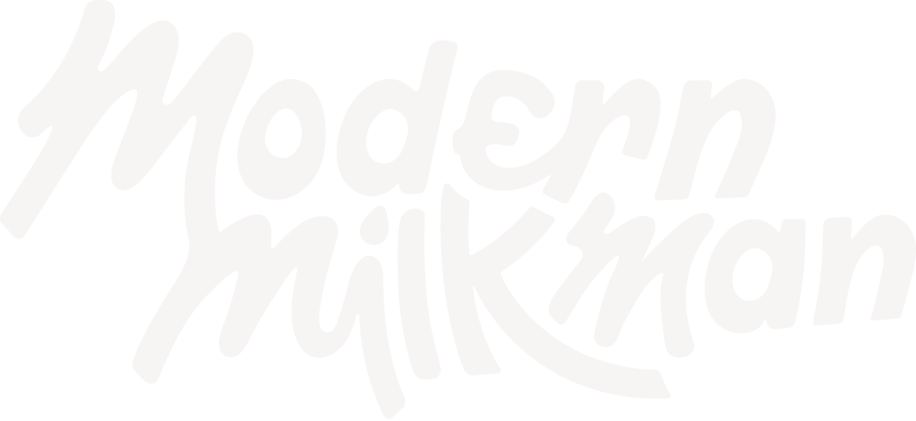 Logo for Modern Milkman